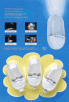 Drawer and Closet Light, Turns On Automatically while Opening, 3 Pcs in a Package