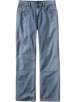 Old Navy Men's Clothing Sale: Items from $1.99, More